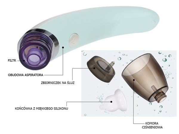 Elektrická nosní odsávačka elektrická nosní odsávačka pro děti ovládání filtru