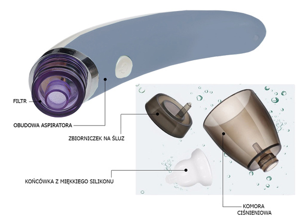 Elektrická nosní odsávačka elektrická nosní odsávačka pro děti ovládání filtru