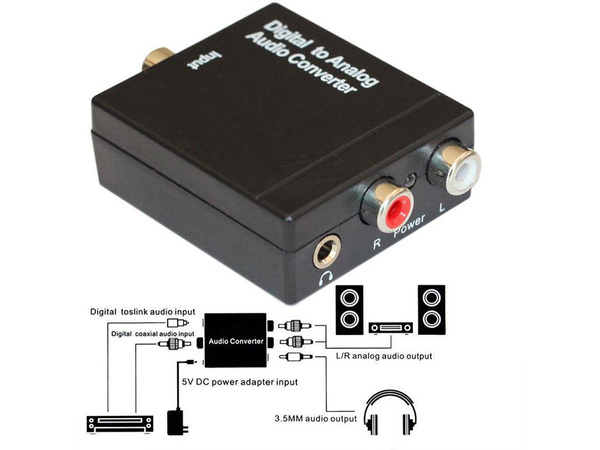 Optický převodník toslink spdif na 2x cinch rca