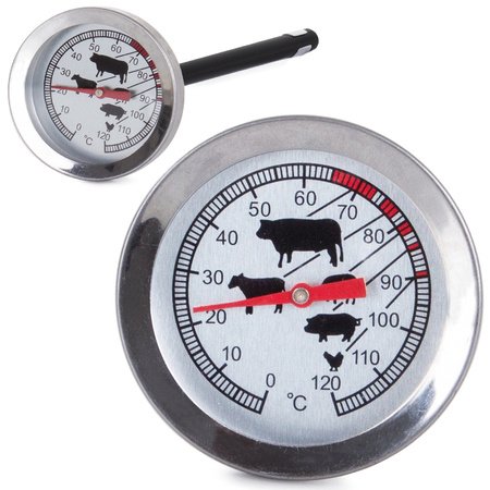 Meat thermometer ham smoker