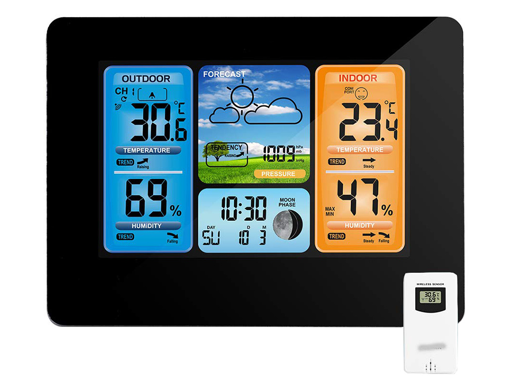 Protmex WiFi Digital Hygrometer Indoor Thermometer, Room Humidity