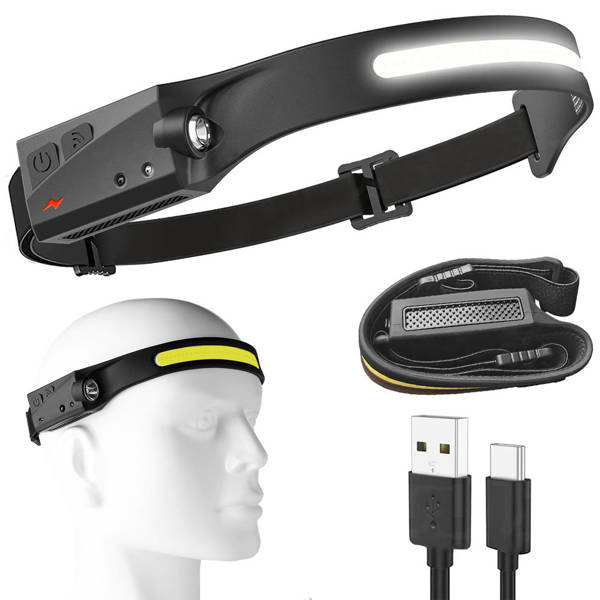 Headlamp led headlamp cob strong