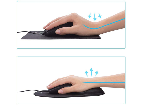 Mouse pad under wrist ergonomic gel memory