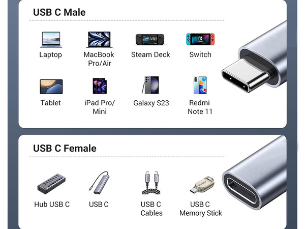 Usb-c adapter subject cable 2m cable