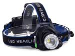 Bailong head torch zoom led cree xm-l3-u3