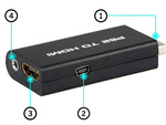 Ps2 to hdmi adapter audio converter