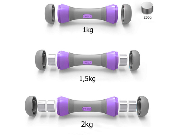 Fitness hantlid reguleeritav 2 x 2 kg komplekt 2 tükki reguleeritava kaaluga