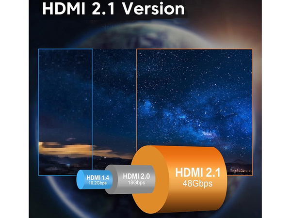 Hdmi 2.1 video kaabel ultra high speed 8k 60hz 4k 120hz hq gold 3m