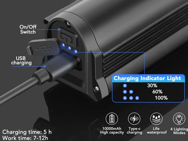 Jalgratta led valgus ees tagumine usb aku juhtraua komplekt