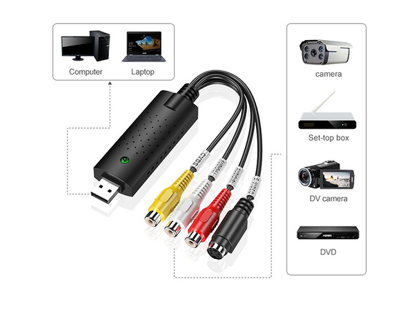 Rebitakse vhs signaali arvutisse usb video grabber av