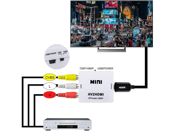 Câble de conversion av adapter rca cinch to hdmi audio rca 1080p cvbs converter cable