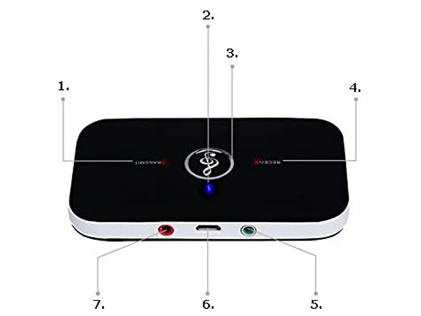 Émetteur adaptateur bluetooth récepteur émetteur