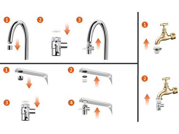 Filtre à eau pour robinet eau propre longue durée universel