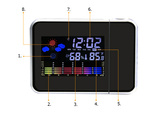 Horloge station météo avec projecteur hygromètre date