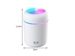 Mini humidificateur d'air diffuseur d'aromatherapie brume usb rgb