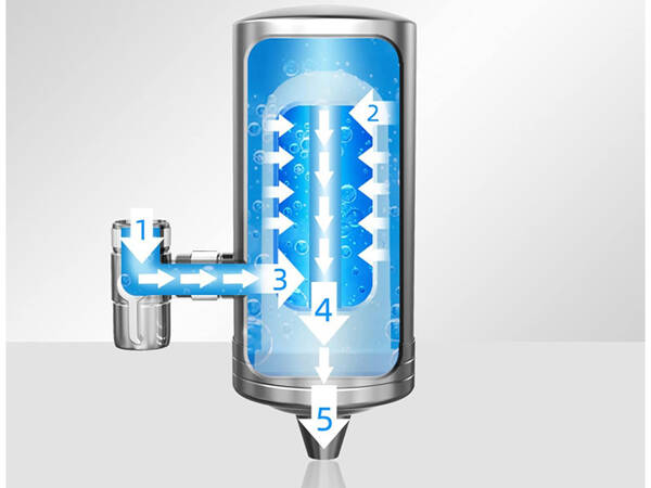 Leitungswasserfilter sauberes wasser lange lebensdauer universal