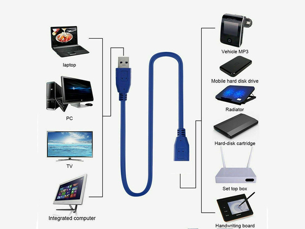 Usb 3.0 adapter verschlossenes kabel 1,5m