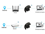 Wi-fi repeater 300mbps 2.4g access point powerful