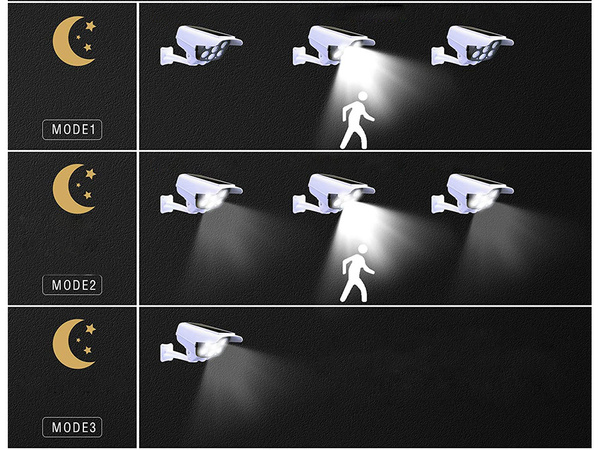 Fiktīva fotokamera saules kustības sensors krēslas rezultātā