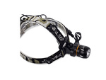 Bailong stirntaschenlampe front cree zoom