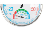 Raumluftfeuchtigkeitsthermometer analoges hygrometer