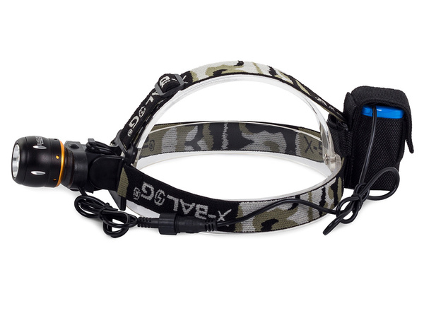 Bailong stirntaschenlampe front cree zoom