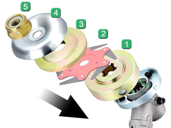 Shims attachment rings for brushcutters blade attachment