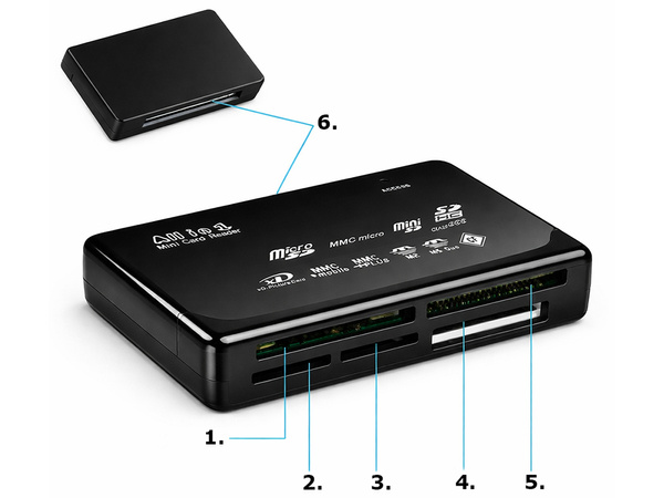 MEMÓRIAKÁRTYA OLVASÓ FÉNYKÉPEZŐGÉPHEZ USB MULTI CF SD MICRO SD XD MS MMC