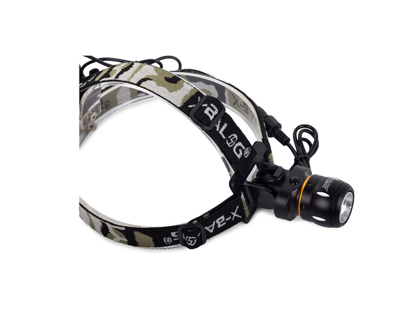 Bailong stirntaschenlampe front cree zoom