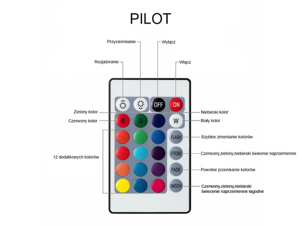 3d rgb mėnulio naktinė šviesa su nuotolinio valdymo pulteliu