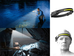 Headlamp led headlamp cob strong