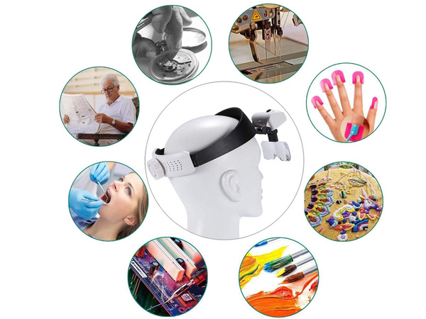 Okulár světlometu 2 led osvětlené