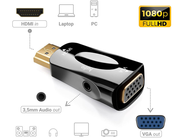 Adaptador convertidor de hdmi a vga d-sub audio mini jack
