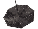 Parasol parasolka odwrócony składany odwrotnie mocne druty solidny stojący