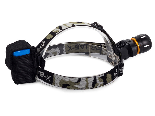 Bailong stirntaschenlampe front cree zoom