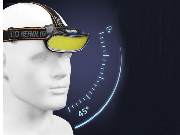 Cob headlamp rechargeable headlamp usb-c 4 modes