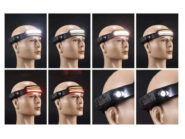 HEADLAMP LED BATTERY-POWERED USB HEADLAMP WITH MOTION SENSOR 3 STRAPS