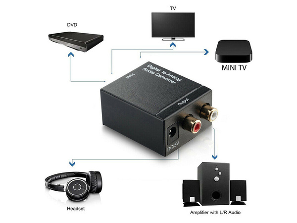 Conversor óptico toslink spdif a 2x cinch rca