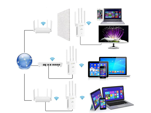 Wifi repeater 300mbps wps powerfuls