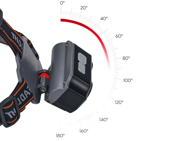 Latarka czołowa czołówka led xhp30 smd akumualtor