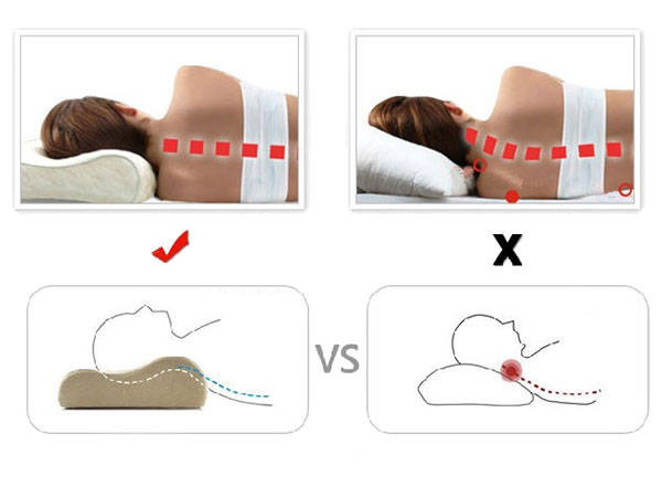 Ortopedski spominski vzglavnik antialergijski