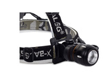 Bailong stirntaschenlampe front cree zoom