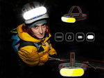 Cob headlamp rechargeable headlamp usb-c 4 modes