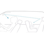 Bērnu bezvadu un drošs