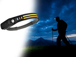 Led headlamp headlamp 2x cob