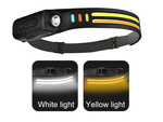 Led headlamp headlamp 2x cob