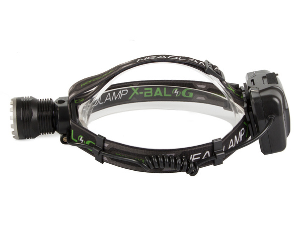 Fejlámpa bailong led xhp99 powerbank zoom