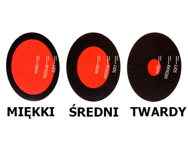 Časovač na varenie vajec