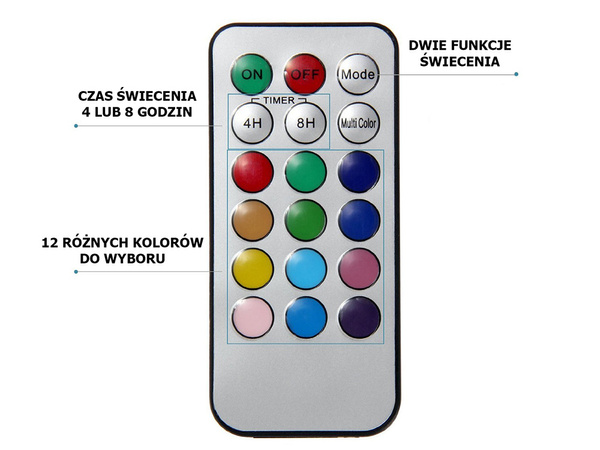 Sveče vodil sveče rgb daljinski upravljalnik 3 kosi. 12 barv