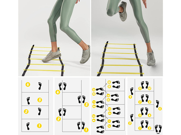 Coordinación de la escalera de formación 3m